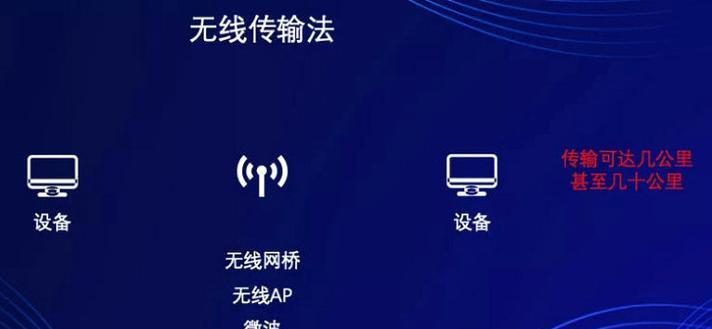 网线传输距离最远可以达到多少米？如何选择合适的网线延长方案？