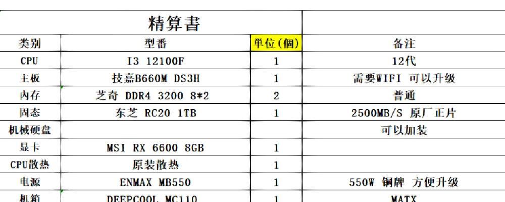 家用电脑配置推荐2022？如何选择适合自己的电脑配置？