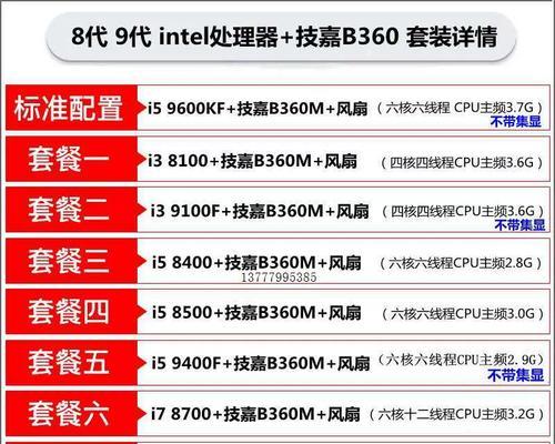 i59400f适合哪些主板？如何选择最佳搭配？