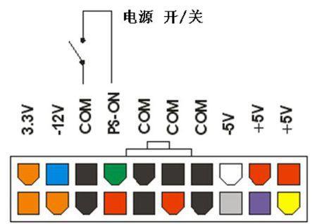 电脑核心数是什么意思？如何影响电脑性能？