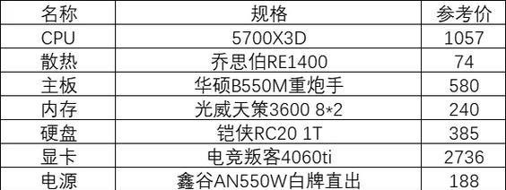 5000组装电脑配置清单推荐？如何选择性价比高的组装电脑？