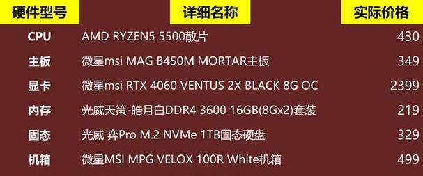 组装电脑大概多少钱合适？如何根据预算选择合适的配置？