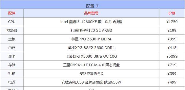 2024年高端电脑配置推荐性价比如何？哪些品牌值得选择？