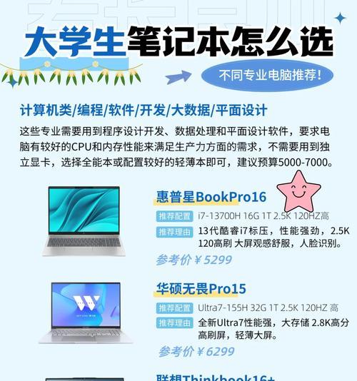 2024年高端电脑配置推荐性价比如何？哪些品牌值得选择？
