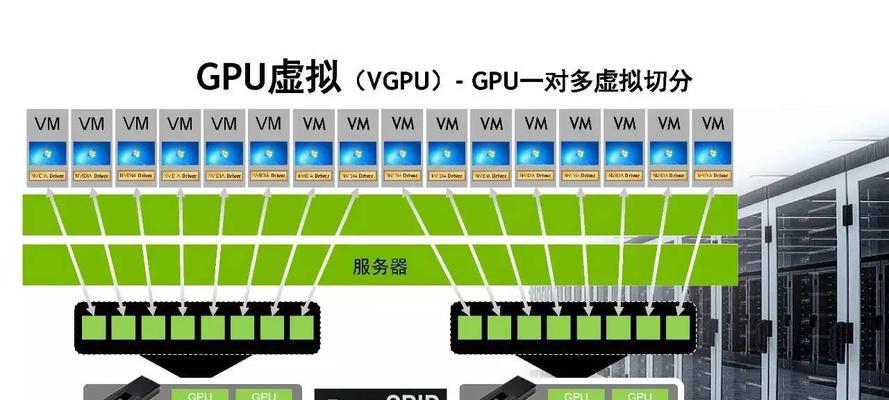 移动显卡与桌面显卡有何不同？性能差异大吗？