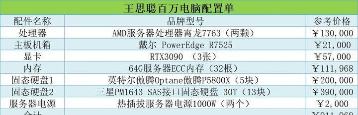 组装电脑配置清单2021及价格表？如何根据预算选择合适的硬件？