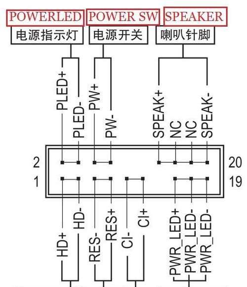 s1200btl主板跳线使用方法是什么？如何正确配置跳线？