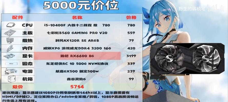 2022年高性价比攒机方案是什么？如何选择合适的硬件配置？