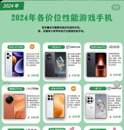 如何选择高性能的显示器？选购时应该注意哪些参数？