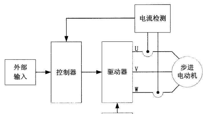 台式电脑驱动器怎么安装？安装过程中常见的问题有哪些？