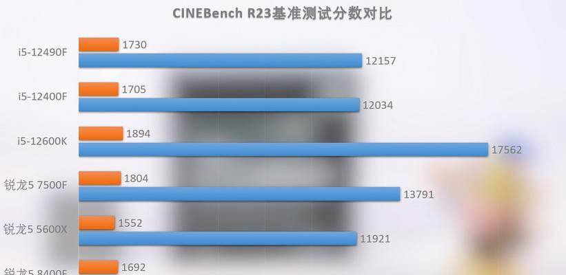 CPU如何比较性能？选择最佳处理器的技巧是什么？