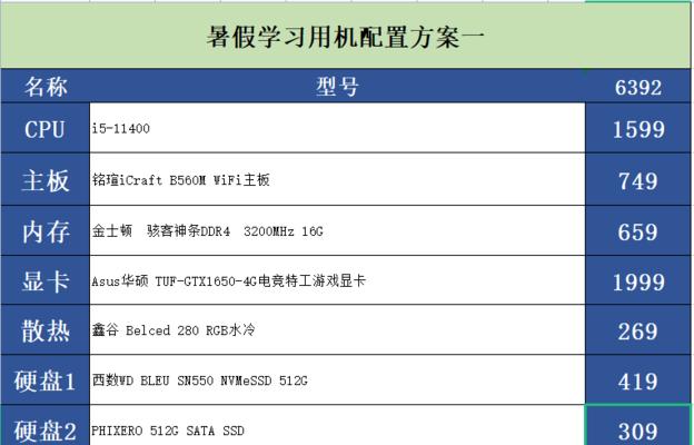 2021年6000元组装电脑预算方案有哪些？大师重点推荐是什么？