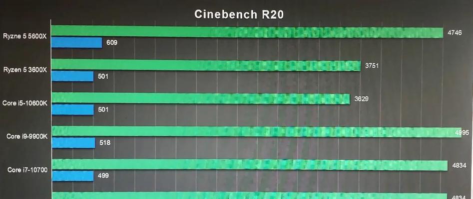 十核10700和3700x哪个更适合游戏？整机方案大师级推荐清对比分析？
