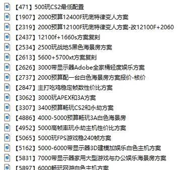 3000元能装什么台式电脑？老孙师傅推荐的方案有哪些特点？