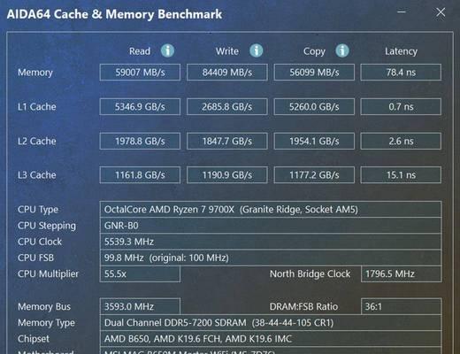9700与R53600哪款更适合搭配高端显卡？装机师如何选择？