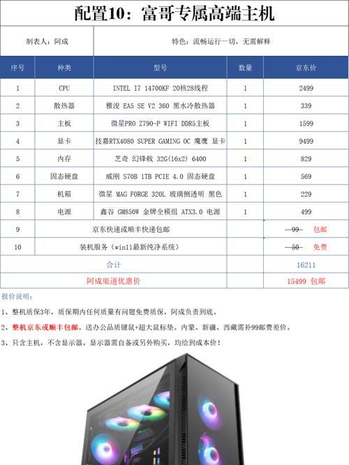 最先进主流配置一览表怎么选？选择最强配置的常见问题解答？