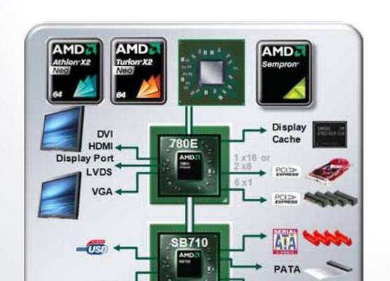 AMD3700x搭配索泰2080Ti组装清单？如何打造高性能游戏电脑？