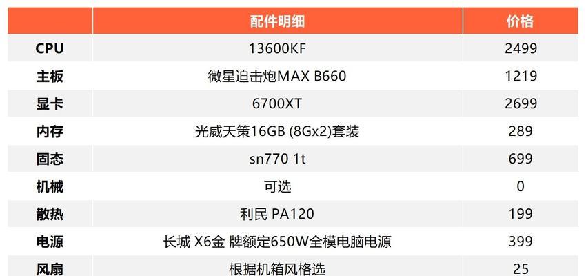 2020年购买电脑时应该关注哪些配置？这些配置是最新主流的必备选项吗？