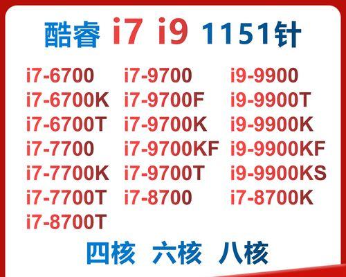 如何选择i78700与9700电脑主机的完美搭配方案？