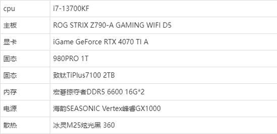 旧电脑升级还是新装机好？3000元预算如何选择？