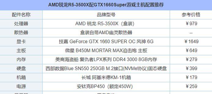 电脑高配清单装机选择1060还是RTX2070？哪个更适合游戏和专业应用？