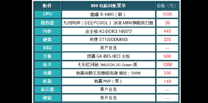 7000元以上电脑怎么选？流行成熟配置一览表助你决策！