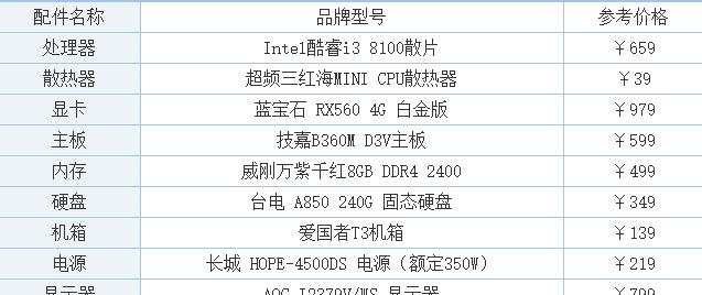 3500元组装电脑玩地下城推荐配置是什么？如何选择性价比高的组装电脑？