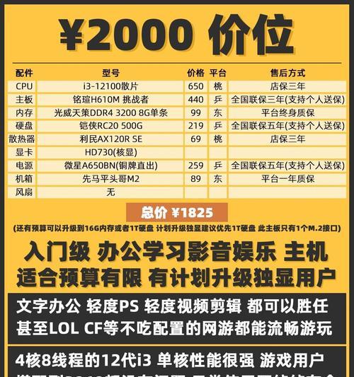 2020年电脑配置怎么选？不同预算下的最佳配置清单是什么？