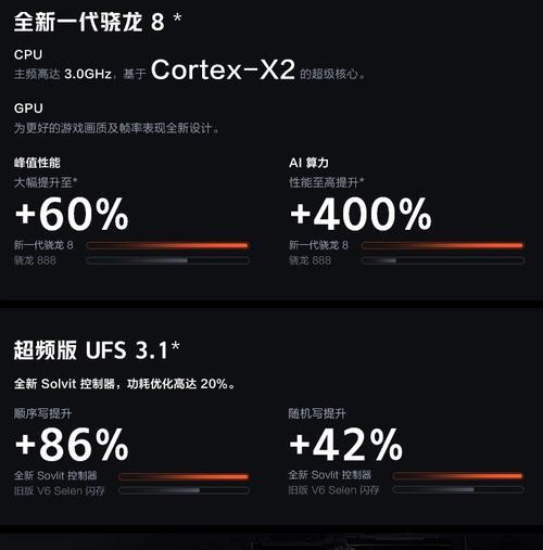 2000元预算能买到适合玩游戏的主机吗？哪些性能更出色？