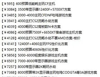 4500元预算能买到什么配置？最新装机方案有哪些？