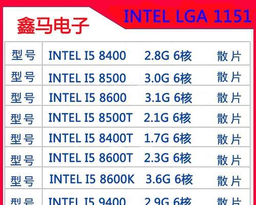 装机时i58400与i58600k如何选择？哪个更适合你的需求？