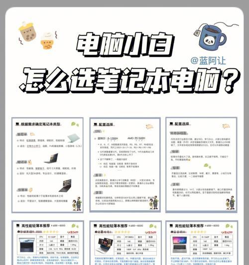 4000元最强电脑配置单适合电脑小白吗？如何选择？