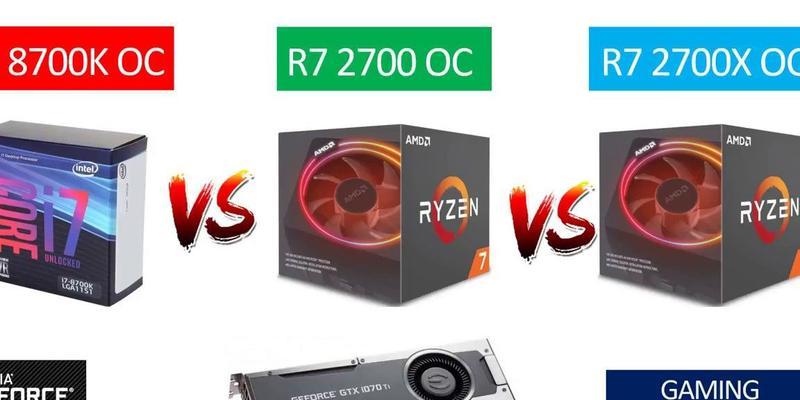 如何选择适合吃鸡的i7-8700K与GTX1070Ti电脑配置？