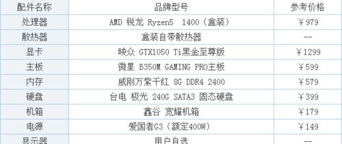 2018年3000元能买到怎样的i5组装电脑？配置清单推荐有哪些？