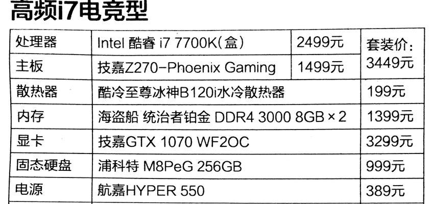 AMD四核独显吃鸡游戏组装机电脑主机配置推荐？如何选择最佳配置？