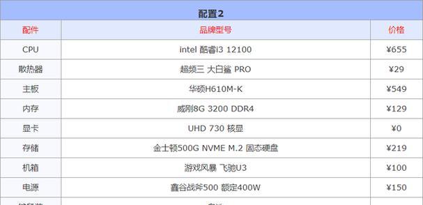 5000元电脑配置单能解决哪些装机核心问题？