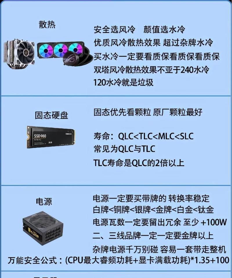 装配电脑配置上应该注意什么？如何避免常见错误？