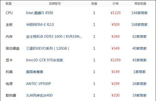 网吧电脑配置低却运行流畅的秘诀是什么？