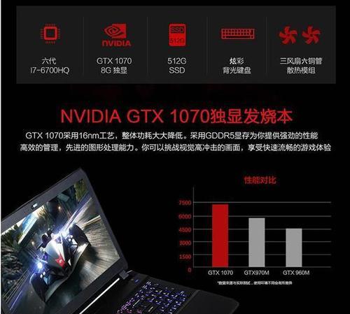 八款10系显卡笔记本性能如何？敢和台式机一较高下吗？