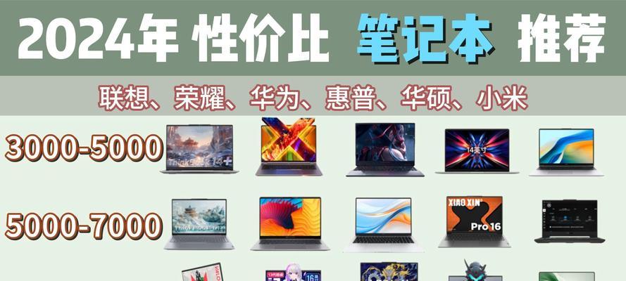 学生如何选择游戏笔记本？开启特效的笔记本推荐有哪些？