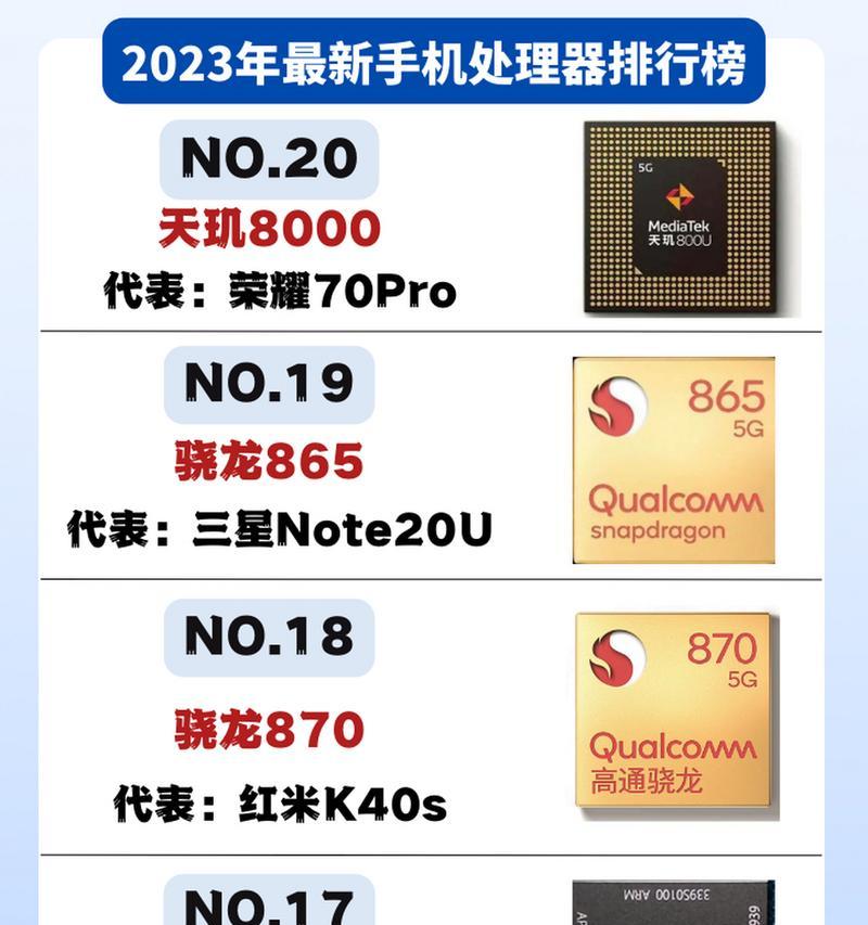 哪款手机处理器是排行榜第一名？性能特点有哪些？