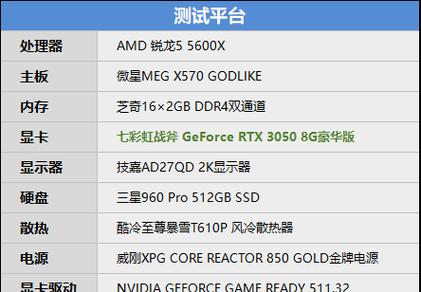 1650显卡对比3050显卡哪个更值得购买？
