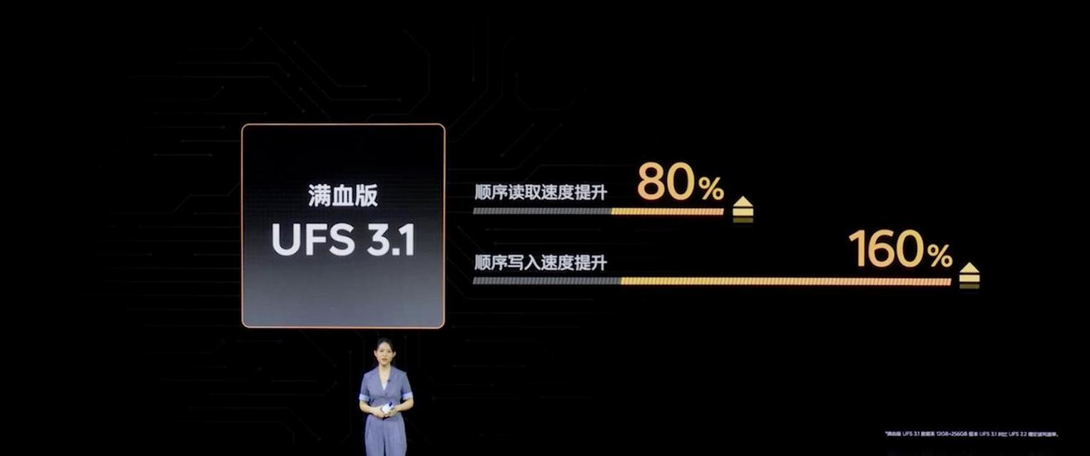 778gplus和870哪个更值得购买？比较两者的性能与价格