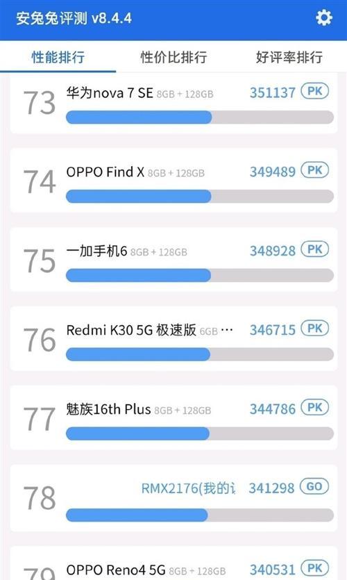 天玑1100的安兔兔跑分是多少？性能表现如何？