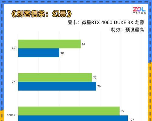 显卡选购时应该关注哪些关键参数？如何根据参数判断显卡性能？