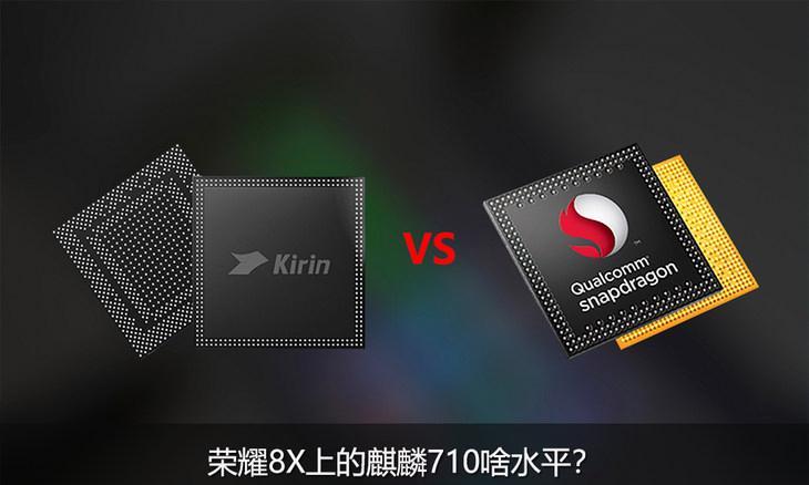 麒麟710跑分多少？鲁大师测试结果如何？