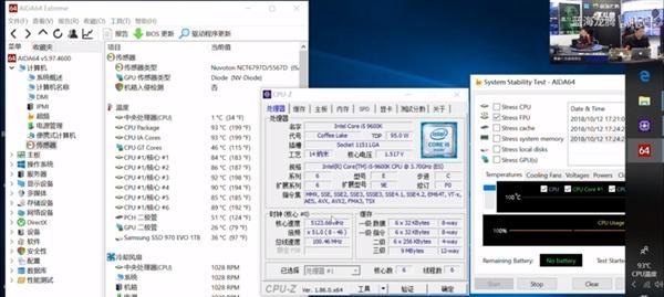 i77700k现在是什么水平？性能如何与最新处理器比较？