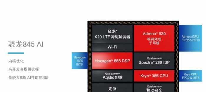 高通骁龙845处理器怎么样？性能和功耗表现如何？