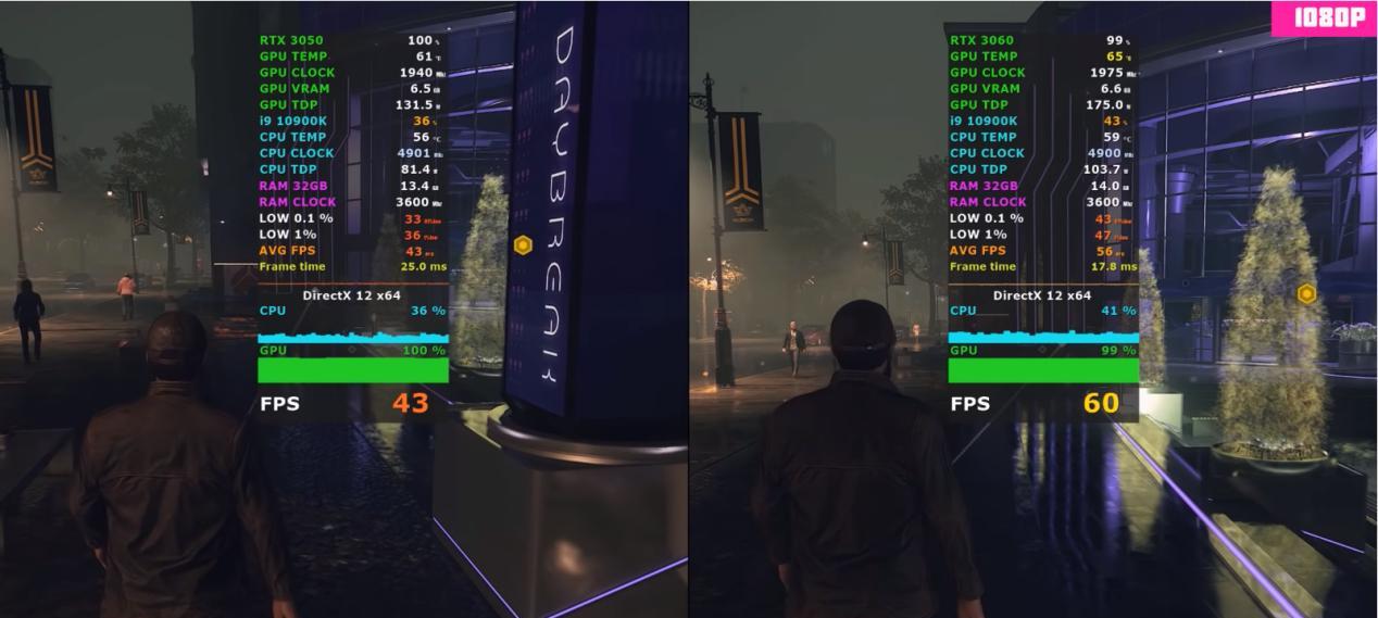RTX 3060与RTX 3050显卡性价比对比？哪个更值得购买？