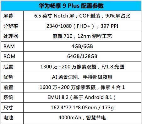 华为kirin710f处理器怎么样？性能特点有哪些？